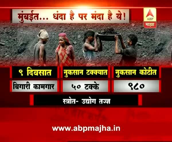  मुंबई:नोटाबंदीमुळे किरकोळ बाजाराचे 3150 कोटींचं नुकसान