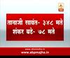Yavatmal : Vidhan Parishad Election Result :Shivsena\'s Tanaji Sawant Win