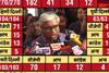 MCD Elections 2017: EVM tampering behind BJP\'s win, says Ashutosh
