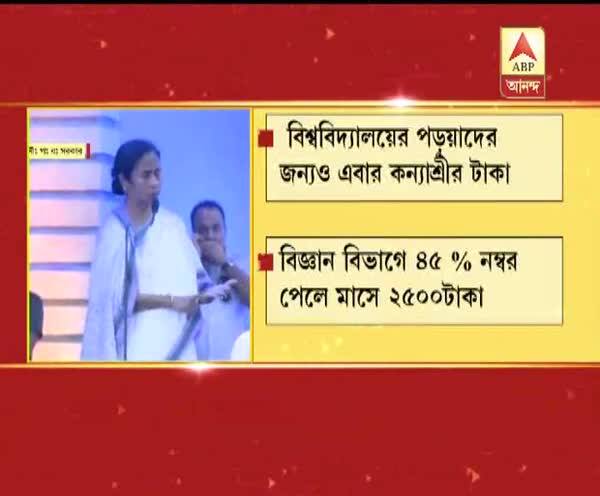  কলেজ-বিশ্ববিদ্যালয়েও কন্যাশ্রী প্রকল্প, প্রতিমাসে মিলবে সরকারি ভাতা, ঘোষণা মমতার