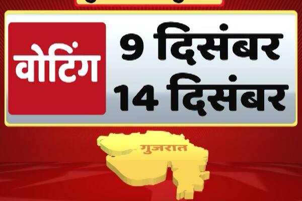  ৯ ও ১৪ ডিসেম্বর দু’দফায় ভোট ১৮২ আসনের গুজরাতে, ফল ১৮ ডিসেম্বর,ঘোষণা নির্বাচন কমিশনের