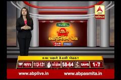 Abp opinion poll: who win upcoming election in gujarat