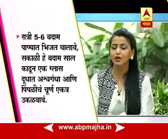 Ghe Bharari : Health : Headache 07-11-2017