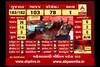 Gujarat Election Results LIVE: Imran Khedawala of INC wins from Khadia Jamalpur, Ahmedabad seat