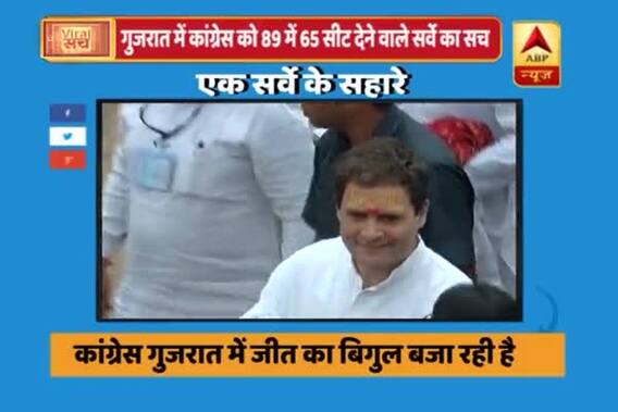 Viral Sach: Truth behind survey predicting 65 out of 89 seats to Congress