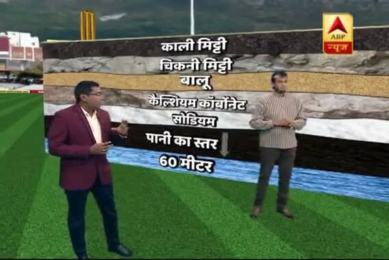 India vs South Africa: Know how is the pitch of Cape Town 
