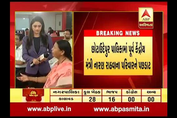former Railway minister Naranbhai Rathwa wife and son lost in nagar palika election