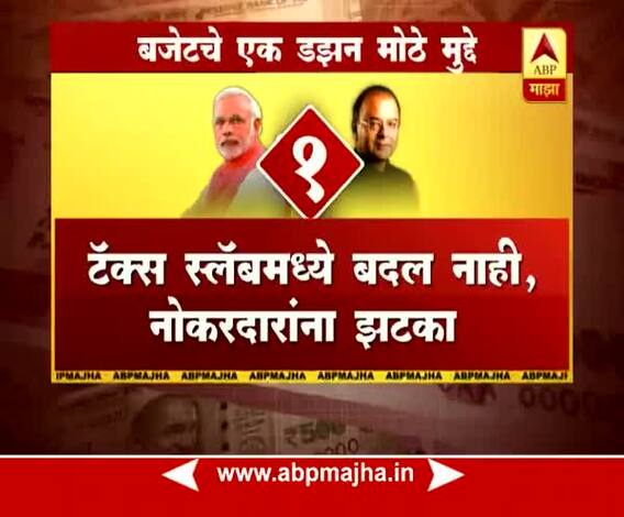 Highlights Of Budget 2018 - 2019