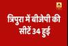 Tripura Election Results 2018: BJP leads on 34 seats, CELEBRATION BEGINS