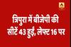 Tripura Assembly Election Results 2018: HISTORIC WIN for BJP, will form govt