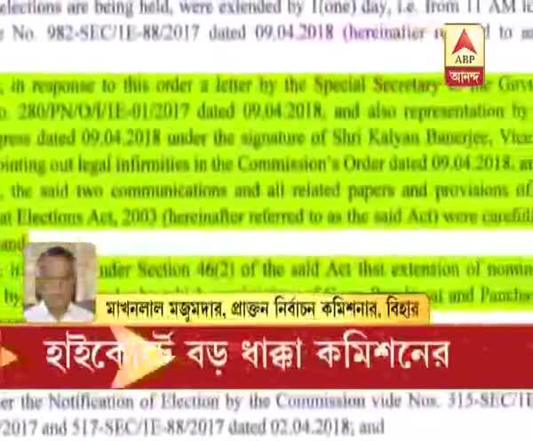  পঞ্চায়েত ভোট: যে জায়গাগুলির অভিযোগ উঠেছে, সেখানে নতুন করে মনোনয়ন প্রক্রিয়া শুরু করতে পারে কমিশন, মত বিহারের প্রাক্তন নির্বাচন কমিশনার মাখনলাল মজুমদারের