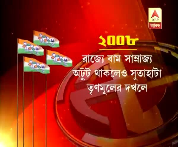  সুতাহাটায় মনোনয়নই পেশ করতে পারল না সিপিএম, হার বিনা যুদ্ধে