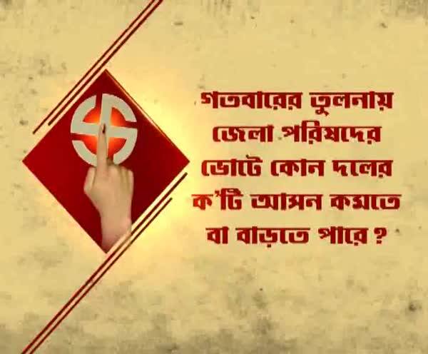  গতবারের তুলনায় জেলা পরিষদের ভোটে কোন দলের কটি আসন কমতে বা বাড়তে পারে