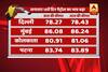 Fuel prices surges for 15th day, touches Rs 78.27 in Delhi