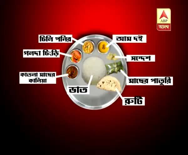  ভাগাড়কাণ্ডের জেরে কলকাতা পুরসভার মধ্যাহ্নভোজের মেনু থেকেও বাদ মাংস