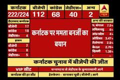 Karnataka Results: If Congress had gone into an alliance with JDS, the result would have been different, says Mamata Benerjee