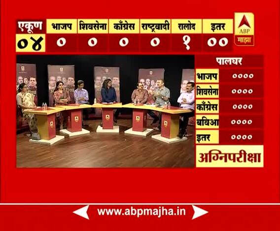 Lok Sabha Bypolls Result : Discussion on Palghar, Bhandara Gondia Result Seg3
