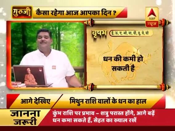 Daily Horoscope with Pawan Sinha: Prediction for July 16, 2018