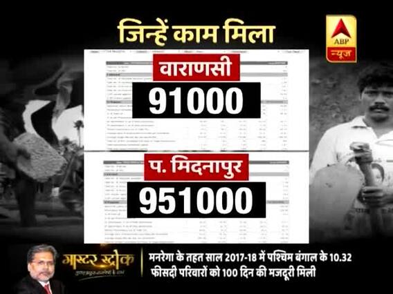Master Stroke: Huge difference in lives of Varanasi and WB\'s Midnapore labourers 