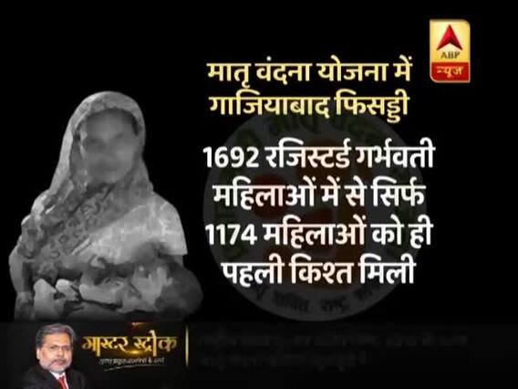 Master Stroke: Reality Check: Women Tell Truth Of Pradhan Mantri Matritva Vandana Yojana 