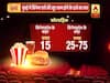 Viral Sach: If you love buying popcorns at cinema hall, here is a truth you must know