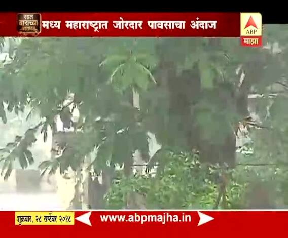 712 | हवामानाचा अंदाज