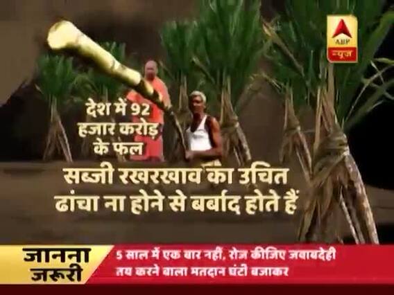 Ghanti Bajao(13.09.2018): Sugarcane farmers are mere vote banks?