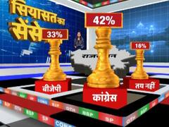 Siyasat Ka Sensex: Will the politics of 'symbols' work for BJP in Madhya Pradesh?