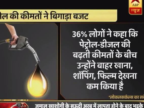 मास्टर स्ट्रोक: जनता पर पड़ रही तेल की महंगाई की मार, क्या कर रही सरकार ? 