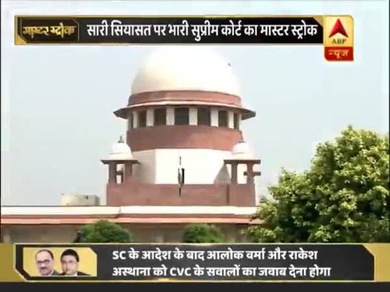 मास्टर स्ट्रोक: CBI विवाद में भारी पड़ा राजनीतिक पार्टियों पर सुप्रीम कोर्ट का फैसला