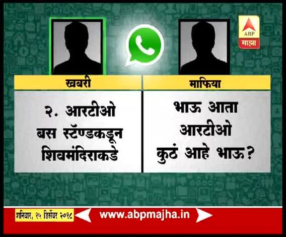 माफियांच्या खबरींची पोलिस अधिकाऱ्यांवर नजर | स्पेशल रिपोर्ट | नागपूर | एबीपी माझा