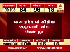 અત્યાર સુધીના ટ્રેન્ડમાં કોંગ્રેસને મધ્યપ્રદેશમાં મળી રહી છે બહુમતી, જુઓ વીડિયો