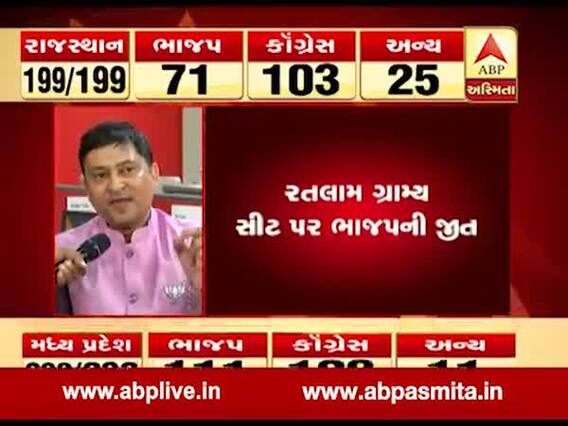 મધ્યપ્રદેશઃ ભાજપે પહેલી બેઠક કરી કબ્જે, જુઓ વીડિયો