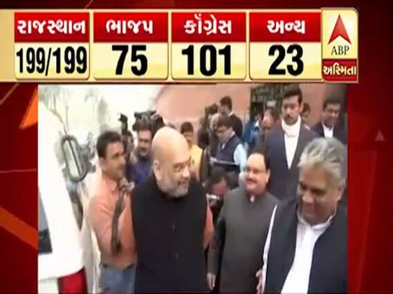 પાંચ રાજ્યોની ચૂંટણીના પરિણામ મુદ્દે ભાજપ અધ્યક્ષ અમિત શાહે જવાબ આપવાનું ટાળ્યું? જુઓ વીડિયો