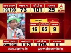 મધ્યપ્રદેશઃ કોંગ્રેસના કાર્યકરોએ કમલનાથનો કર્યો જય જયકાર, જુઓ વીડિયો