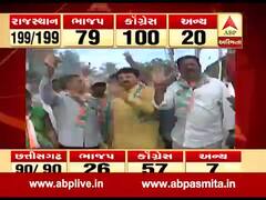 અત્યાર સુધીના ટ્રેન્ડમાં કોંગ્રેસ આગળ નીકળતા જસદણમાં કોંગ્રેસે ફોડ્યા ફટાકડા, જુઓ વીડિયો