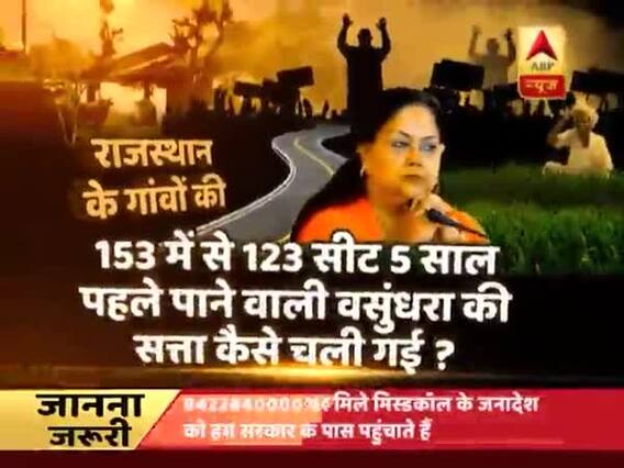 घंटी बजाओ: 3 राज्यों के चुनावी नतीजे 2019 के लिए क्या संदेश दे रहे हैं ? । फुल एपिसोड 12.12.2018
