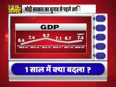 Budget 2019: Full coverage from 8- 9 am 