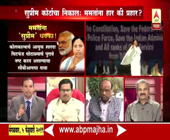 VIDEO | ममतांना हार मिळाली की प्रहार? | माझा विशेष | एबीपी माझा
