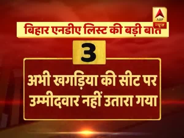 ABP News ABP News