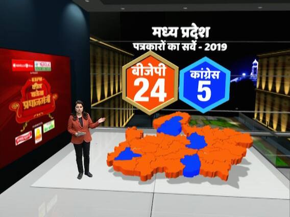 Survey conducted by journalists in nine states ahead of 2019 LS poll