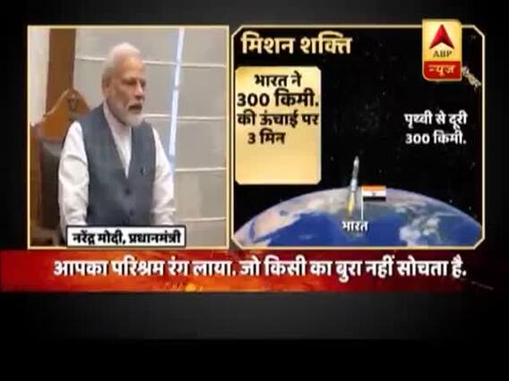  अंतरिक्ष में भारत के सुपर पावर बनने वाली उपलब्धि को जानिए । घंटी बजाओ