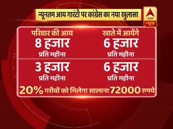पंचनामा: न्यूनतम आय गारंटी योजना पर कांग्रेस का नया खुलासा । देखिए दिन की सारी बड़ी खबरें 26.03.2019