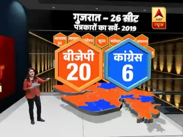 ABP News ABP News