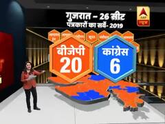 पीएम मोदी के घर गुजरात में कांग्रेस की 'सेंध', कुल 26 में से 6 सीटें जीतने का अनुमान : देखिए Full सर्वे 
