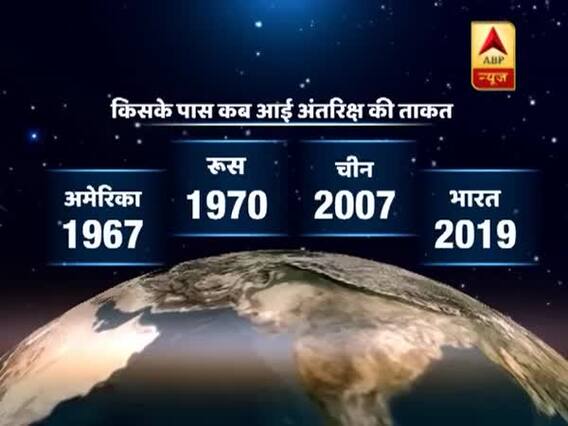 अंतरिक्ष में भारत का डंका । मान गए गिरिराज सिंह । पंचनामा में देखिए दिन भर की बड़ी खबरें 27.03.2019