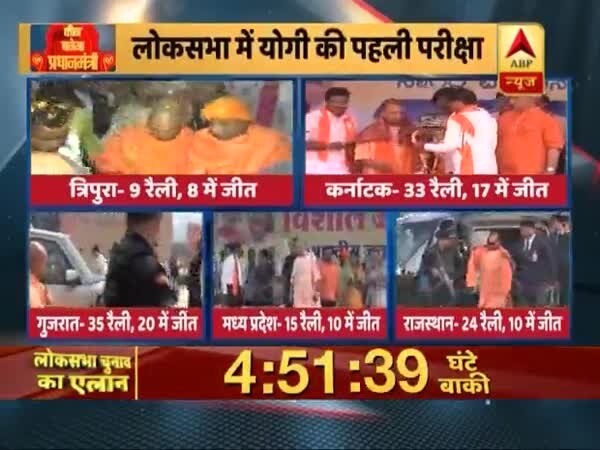 ABP News ABP News