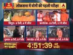 बीजेपी के स्टार प्रचारक और यूपी के सीएम योगी आदित्यनाथ का लोकसभा चुनाव में चल पाएगा जादू ?