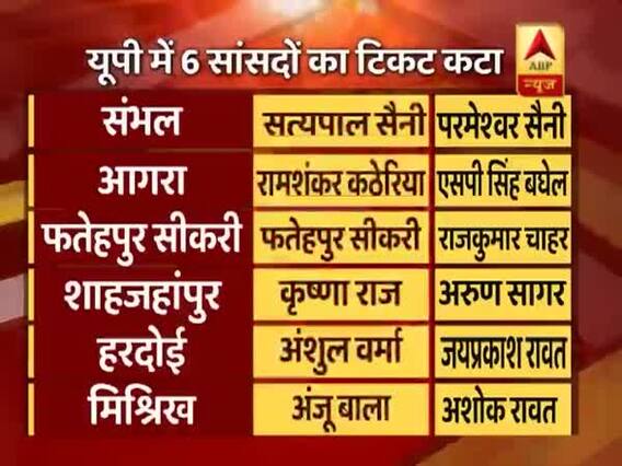 बीजेपी कैंडिडेट लिस्ट: यूपी के 6 सांसदो का टिकट कटा, आगरा से एसपी सिंह बघेल लड़ेेंगे चुनाव