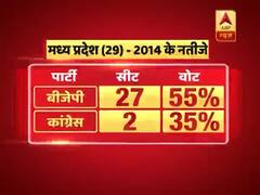 लोकसभा चुनाव 2019: 29 सीटों वाले मध्य प्रदेश में बीजेपी 2014 की जीत दोहरा पाएगी ?